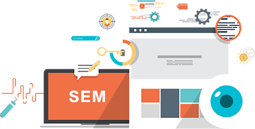 Macy Future SEM online promotion analysis, marketing promotion plan, etc.